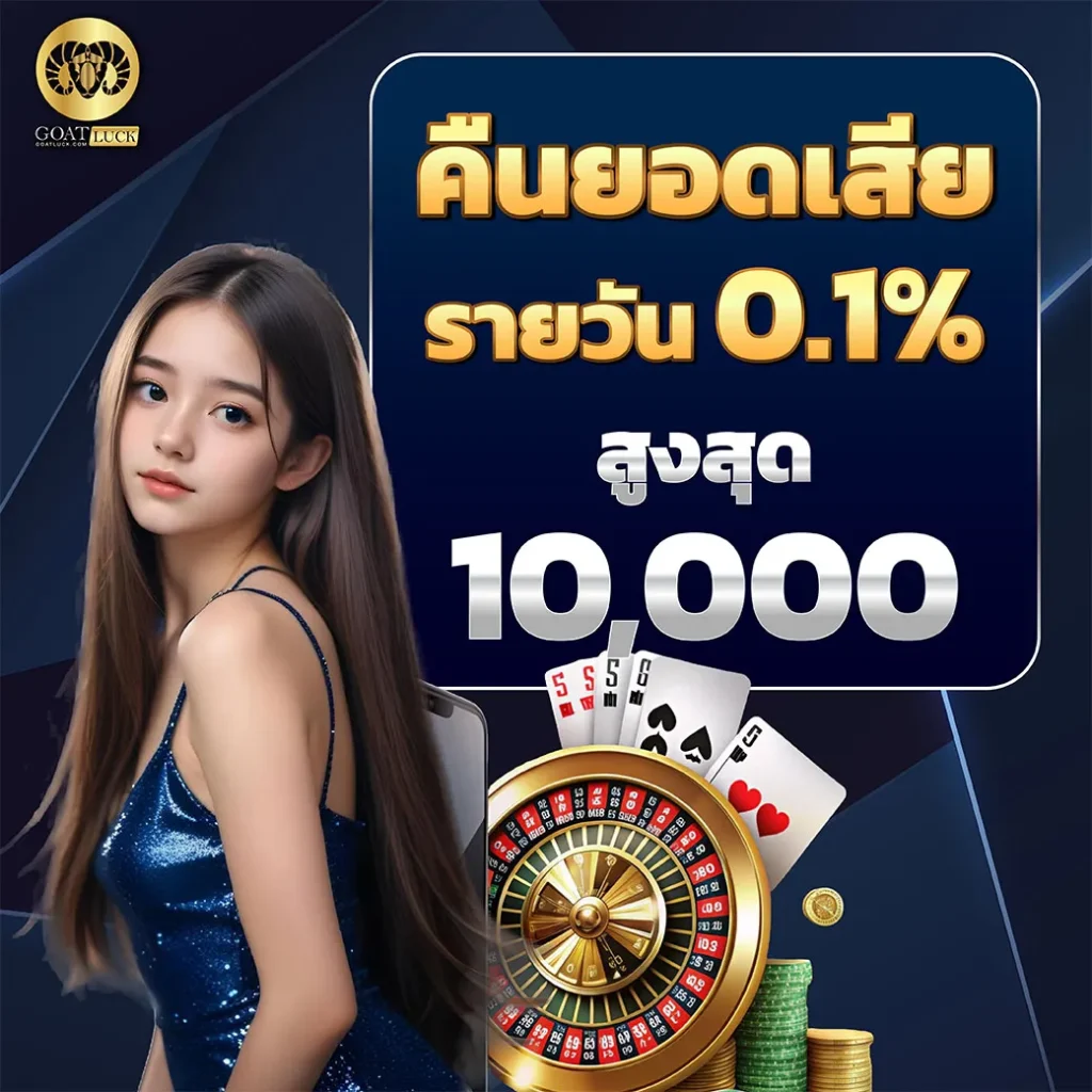 goatluck สมัคร