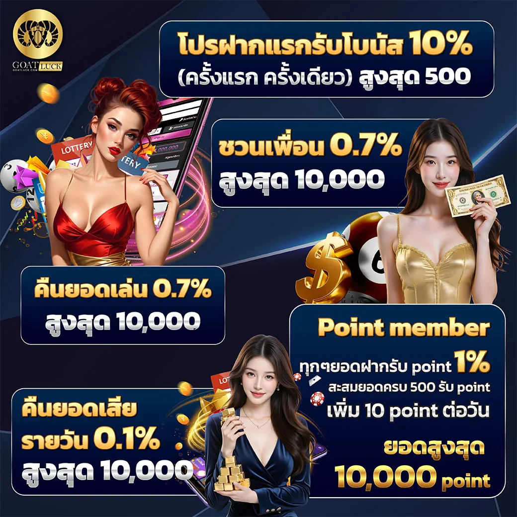 goatluck สล็อต