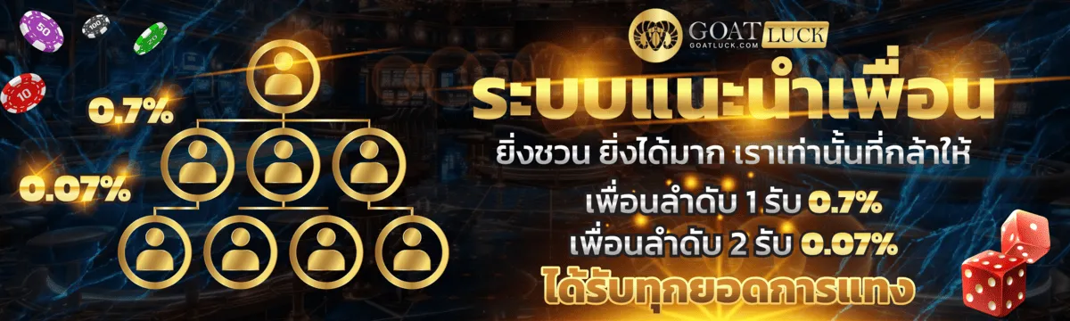 ระบบแนะนำเพื่อน by goatluck